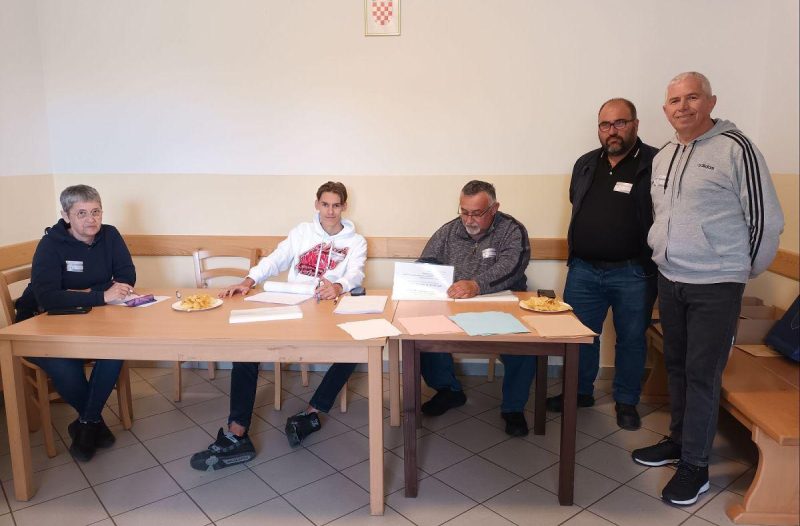 Otok Krk - otok-krk.org - Rezultati Lokalnih izbora 2025. na otoku Krku